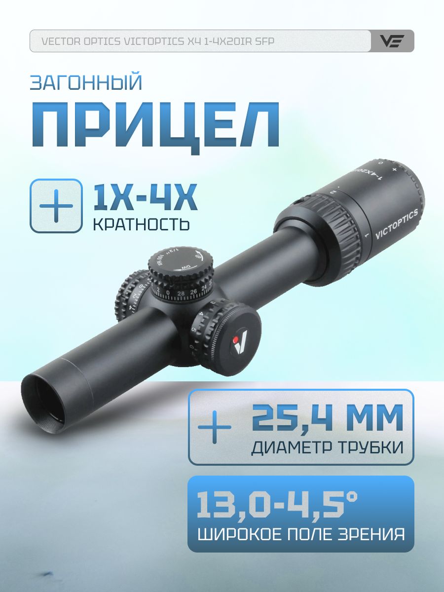 VectorOptics OPSL21VictOpticsX4 1-4×20IR Compact LPVO | Victoptics ZOD 1-4x20 .22LR IR Scope – Vector