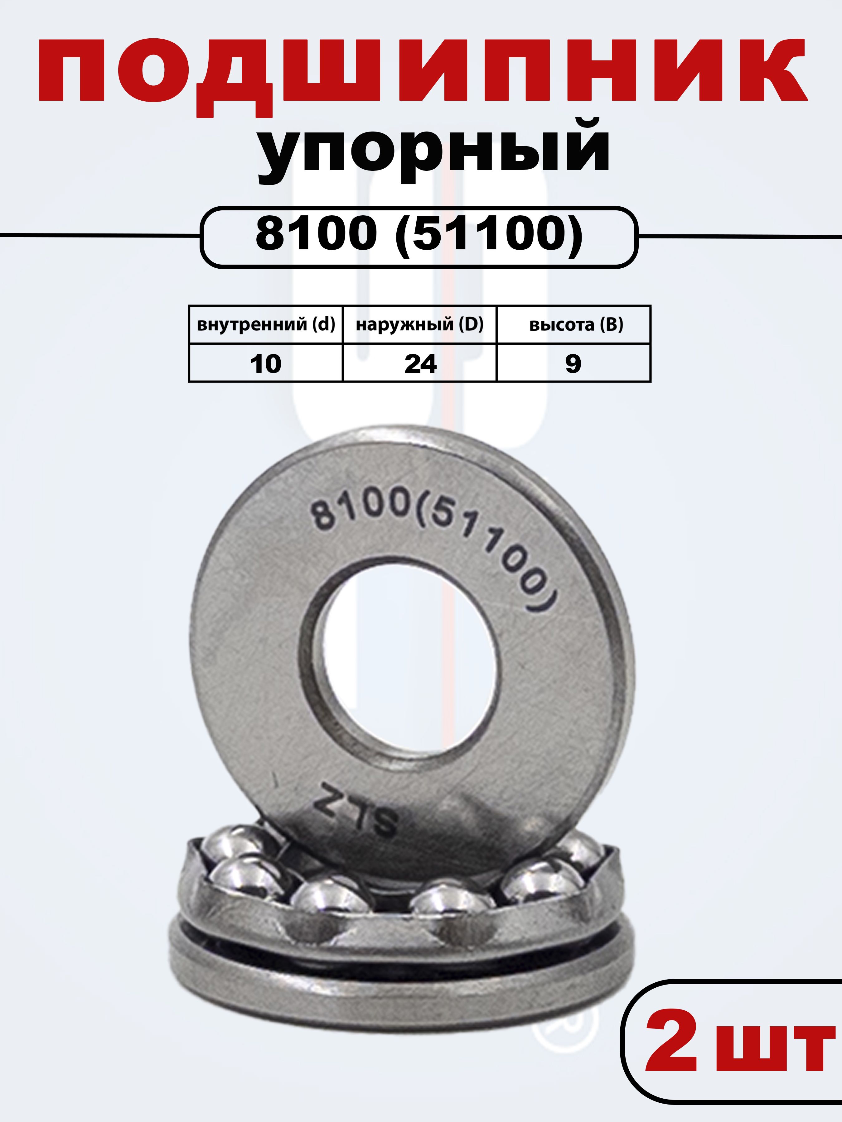 Подшипник8100(51100)(Комплект2шт)SLZ