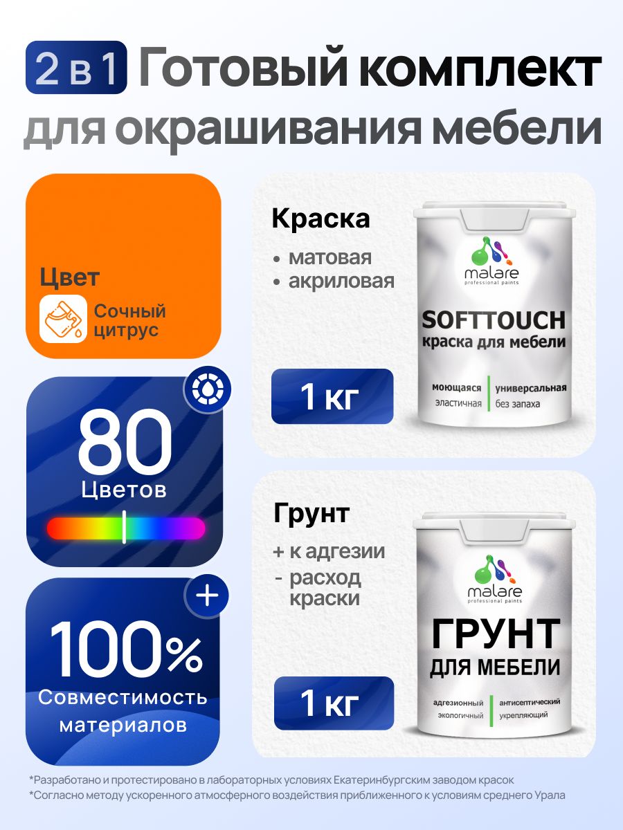 Комплект Malare SoftTouch для окрашивания мебели (1кг грунт + 1 кг краска), акриловый, без запаха, быстросохнущий, матовый, цвет сочный цитрус