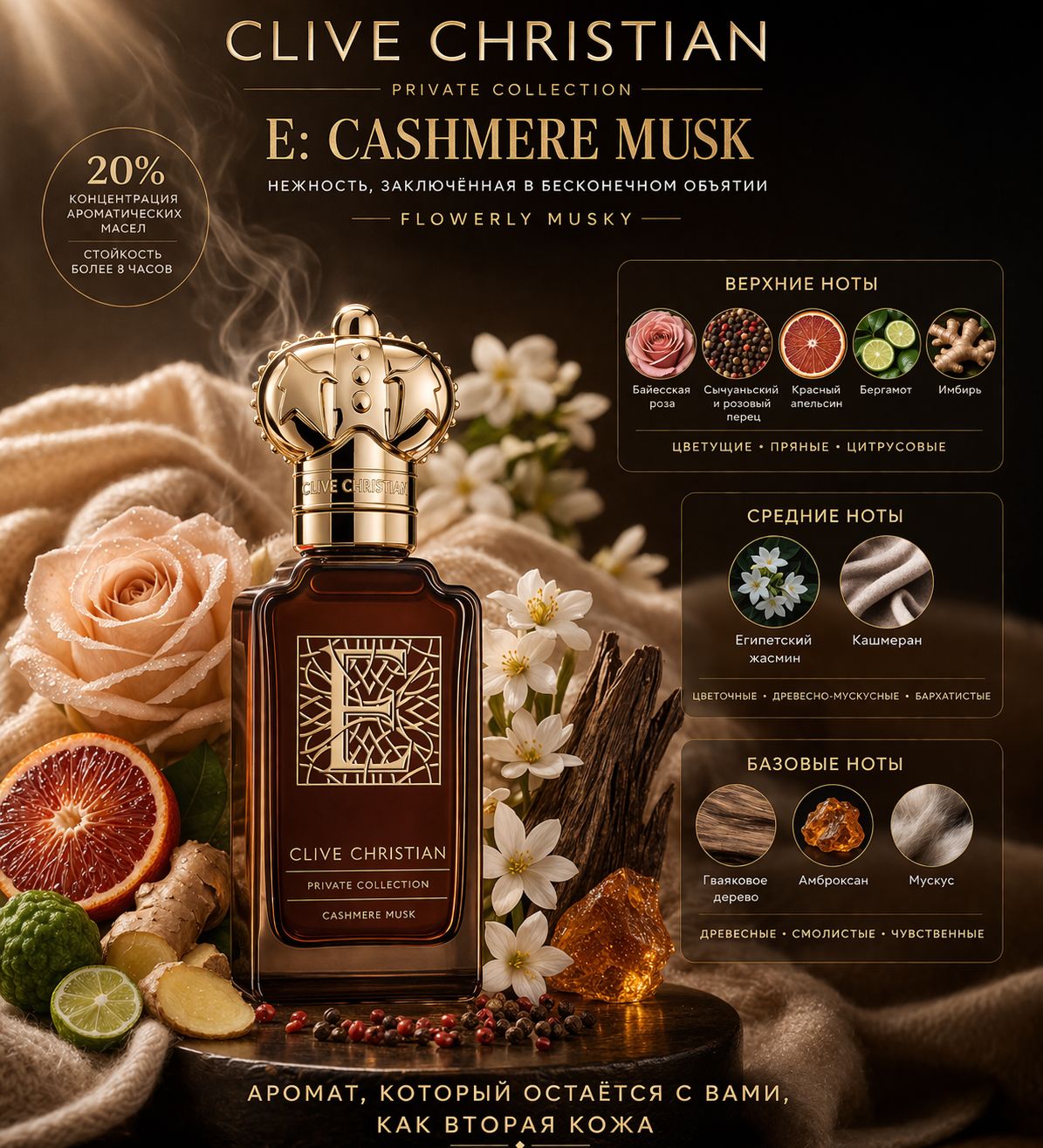 Clive Christian E Cashmere Musk Парфюмерная вода для женщин 50 мл CLIVE CHRISTIAN купить