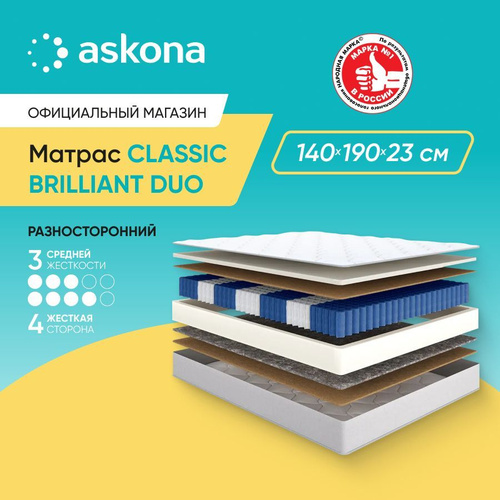 358 отзывов на ASKONA Матрас (АСКОНА) Classic Brilliant Duo ...