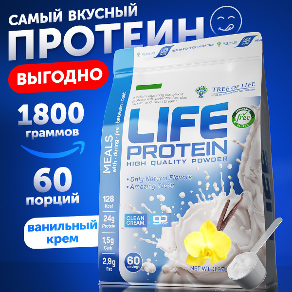 Протеин сывороточный + Изолят Life Protein 4LB. Мультикомпонентный ...