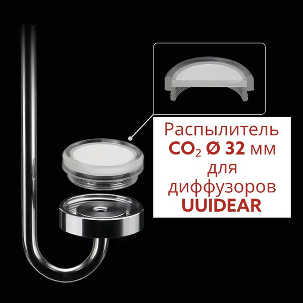 Керамический диск-распылитель СО2 для диффузора UUIDEAR 32 мм - купить ...