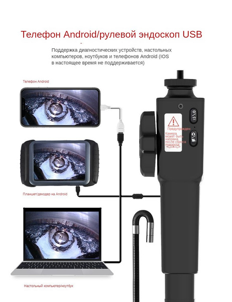 8.5mm2.0MP вращающийся на 360 градусов эндоскоп 1080P для осмотра ...