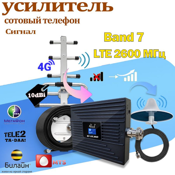 Усилитель сигнала сотовой связи и Интернета Power Signal Optimal 900 ...