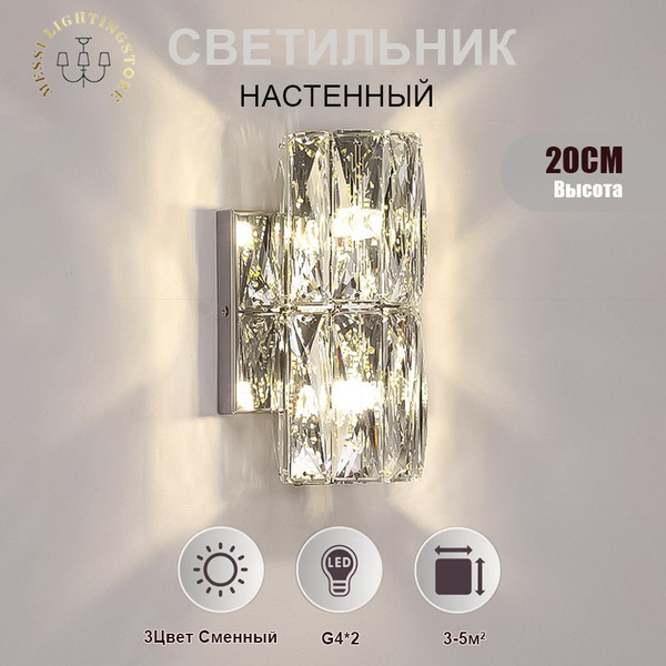 SAMLIST Настенный светильник, G4 купить на OZON по низкой цене (1898232460)