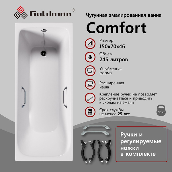 Чугунная ванна Goldman Comfort 150x70x46 с ручками - купить по выгодной ...