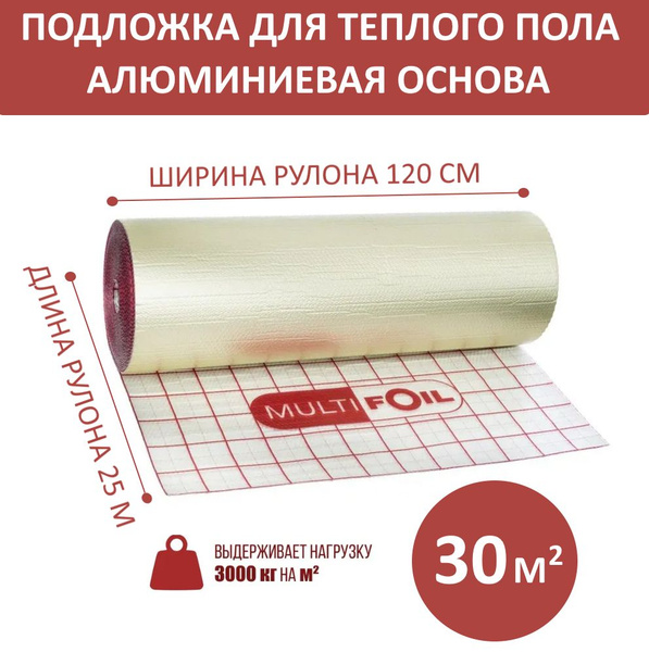 Утеплитель для теплого пола MULTIFOIL, плотность 72 кг/м3 - купить по ...