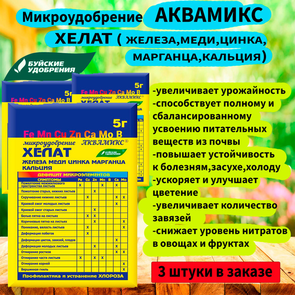 Буйские удобрения Удобрение - купить с доставкой по выгодным ценам в ...