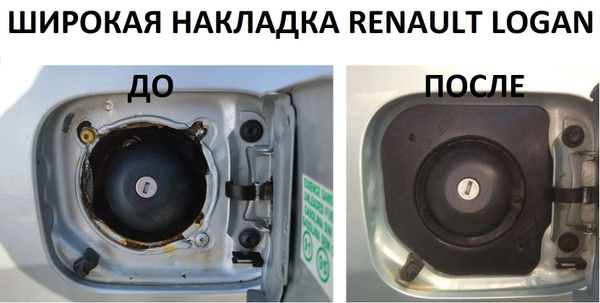Широкая декоративная накладка лючка бензобака для Renault logan 1 ...