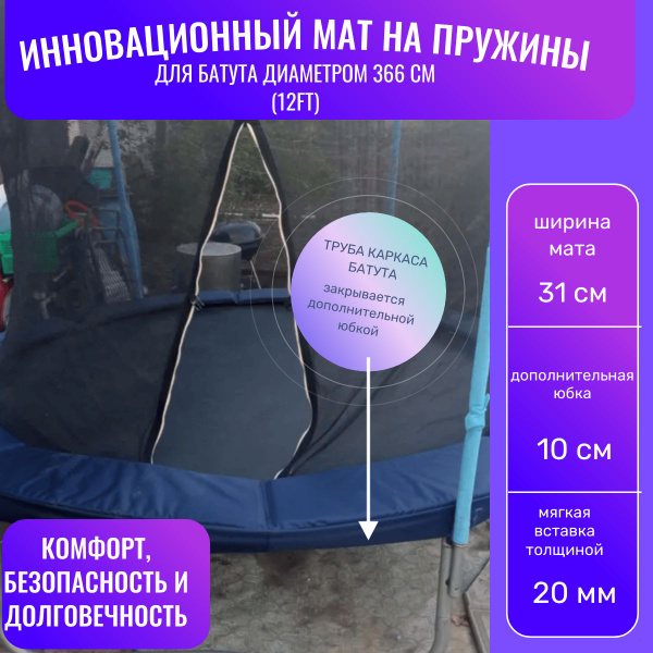 улучшенный защитный мат на пружины для батута 12FT 366 см - купить с ...