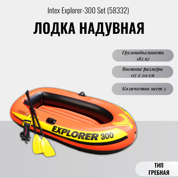 Надувная лодка "Explorer 300 Set" 211 x 117 x 41 см с веслами и насосом ...