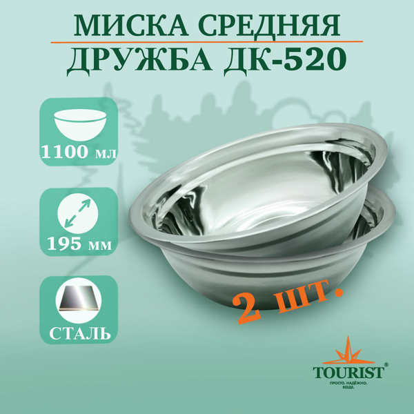 Набор тарелок мисок походных туристических 2 шт. ДРУЖБА ДК 520 объем 1 ...