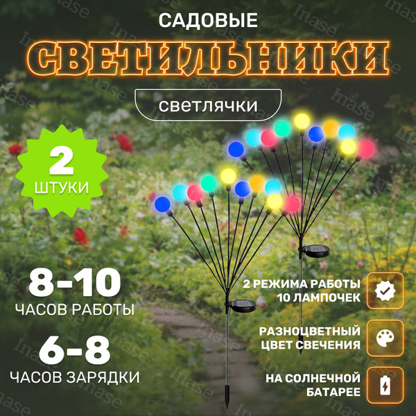 N&Sтиль Ландшафтный светильник, 1.2W, 1.2 Вт - купить с доставкой по ...