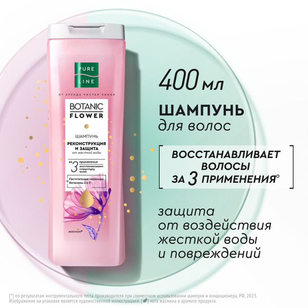 Шампунь для волос женский Pure Line восстанавливающий с керамидами и ...