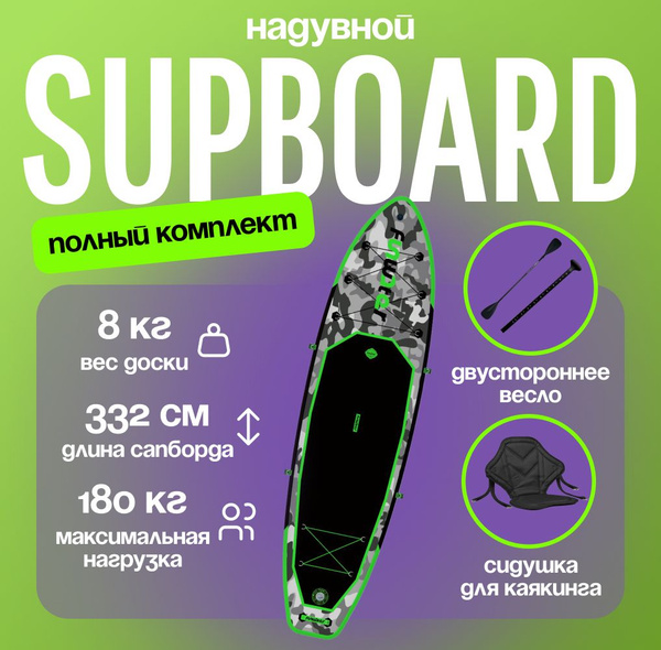 Funwater SUP-доска, 84 см - купить с доставкой по выгодным ценам в ...