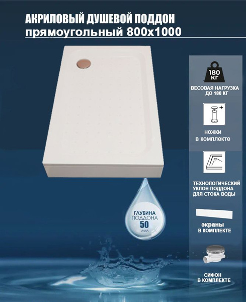 Душевой поддон RGW Acrylic 100х80 + Экраны RGW NА/STYLE-10 фронтальный ...