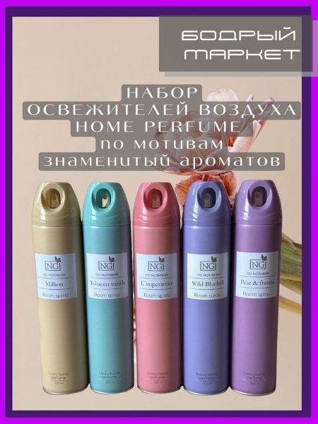 Освежитель воздуха - купить с доставкой по выгодным ценам в интернет ...