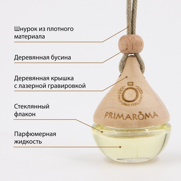 Ароматизатор подвесной (бутылочка) Escada № 18 (Primaroma)