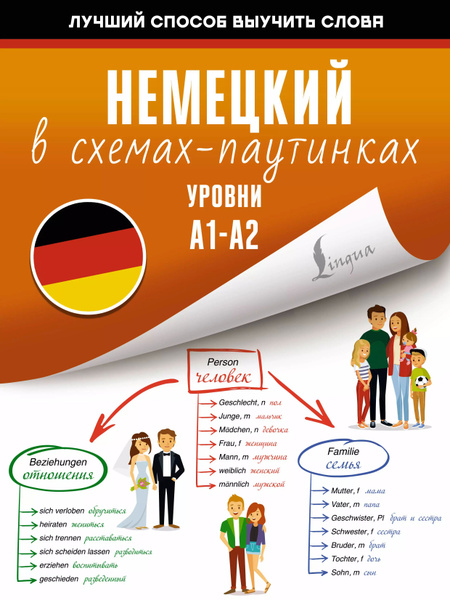 Немецкий в схемах-паутинках : уровни А1-А2 купить на OZON по низкой