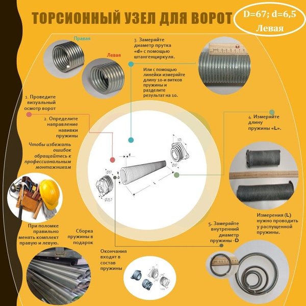 Торсионная пружина для секционных ворот 67*6.5*850 левая - купить с ...