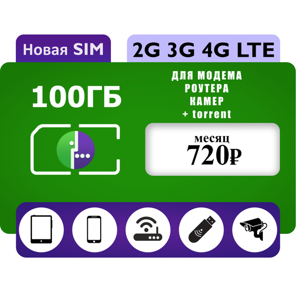 Характеристики SIM-карта симкарта мегафон 720₽/мес. 100 Гб (Вся Россия ...