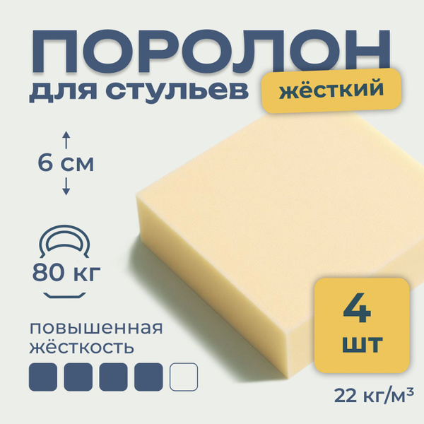 Поролон мебельный EL2240 для стульев, 4шт, 6х50х50 см, плотность 22 кг ...