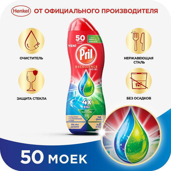 Средство для мытья посуды в посудомоечной машине Pril Экселленс Гель ...