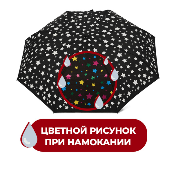 Зонт Raindrops, 3 сложения, фиолетовый, голубой купить по низкой цене в ...