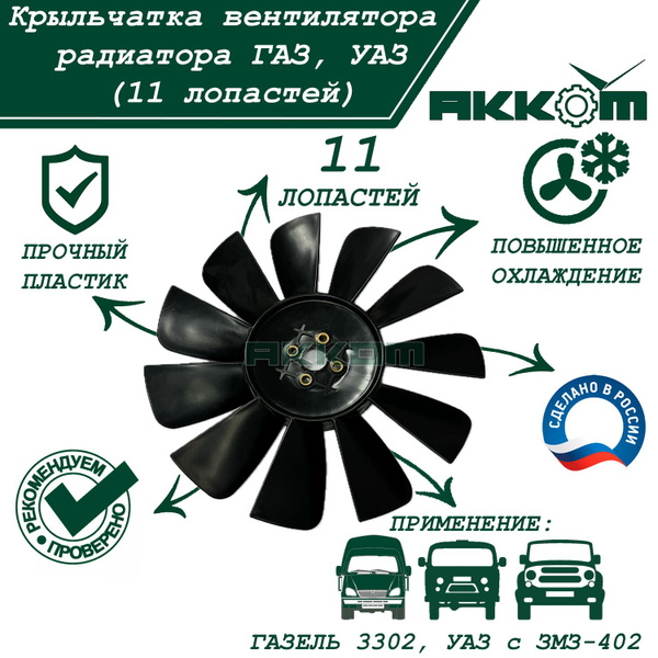 Лопасть (крыльчатка) вент-ра ГАЗ 3302 11-ти ЖЁЛТЫЕ