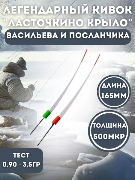 Кивок для зимней рыбалки лавсановый Ласточкино крыло - купить по ...