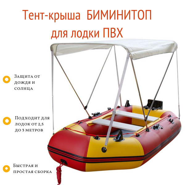 Тент-крыша Биминитоп для лодки ПВХ - купить с доставкой по выгодным ...