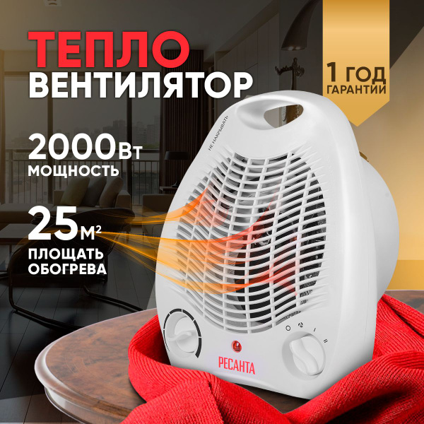Тепловентилятор электрический обогреватель Ресанта 2000Вт (3 режима ...