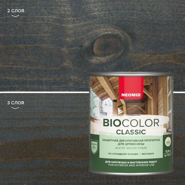 Пропитка Neomid Bio Color Classic (0,9л) палисандр - купить с доставкой ...