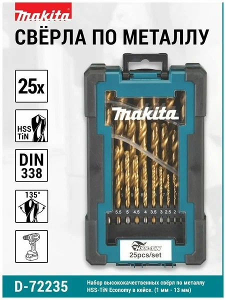 Набор сверл Makita по металлу 25 шт HSS-TiN Economy (1-13 мм) купить на ...