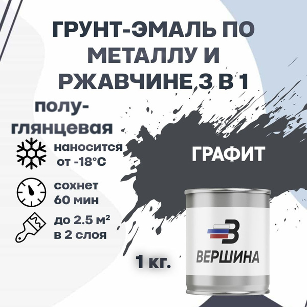 Характеристики Грунт-эмаль 3 в 1 полуглянцевая по металлу и ржавчине ...