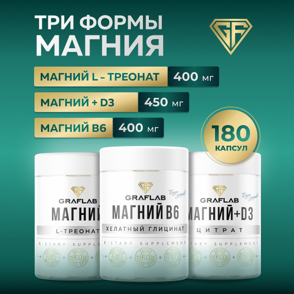 Характеристики Магний Цитрат, Хелатный Глицинат, L-Треонат/Для ...