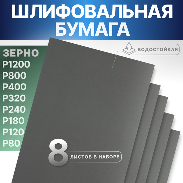 Наждачная бумага набор 8 листов, водостойкая, 230х140мм купить на OZON ...