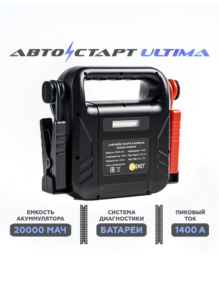 Пуско зарядное устройство для автомобиля Автостарт Ultima 20000 мАч ...