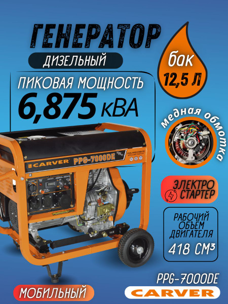 Генератор дизельный CARVER PPG-7000DE дизель LT-186FA, 5,5 кВт бак 12,5 ...