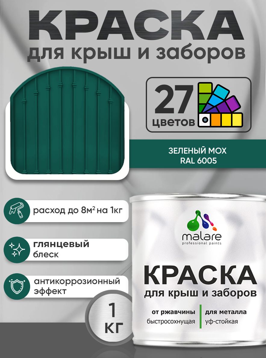 Краска по металлу Malare для крыш и заборов по ржавчине, для наружных работ, быстросохнущая износостойкая RAL 6005 зелёный мох, глянцевая, 1 кг