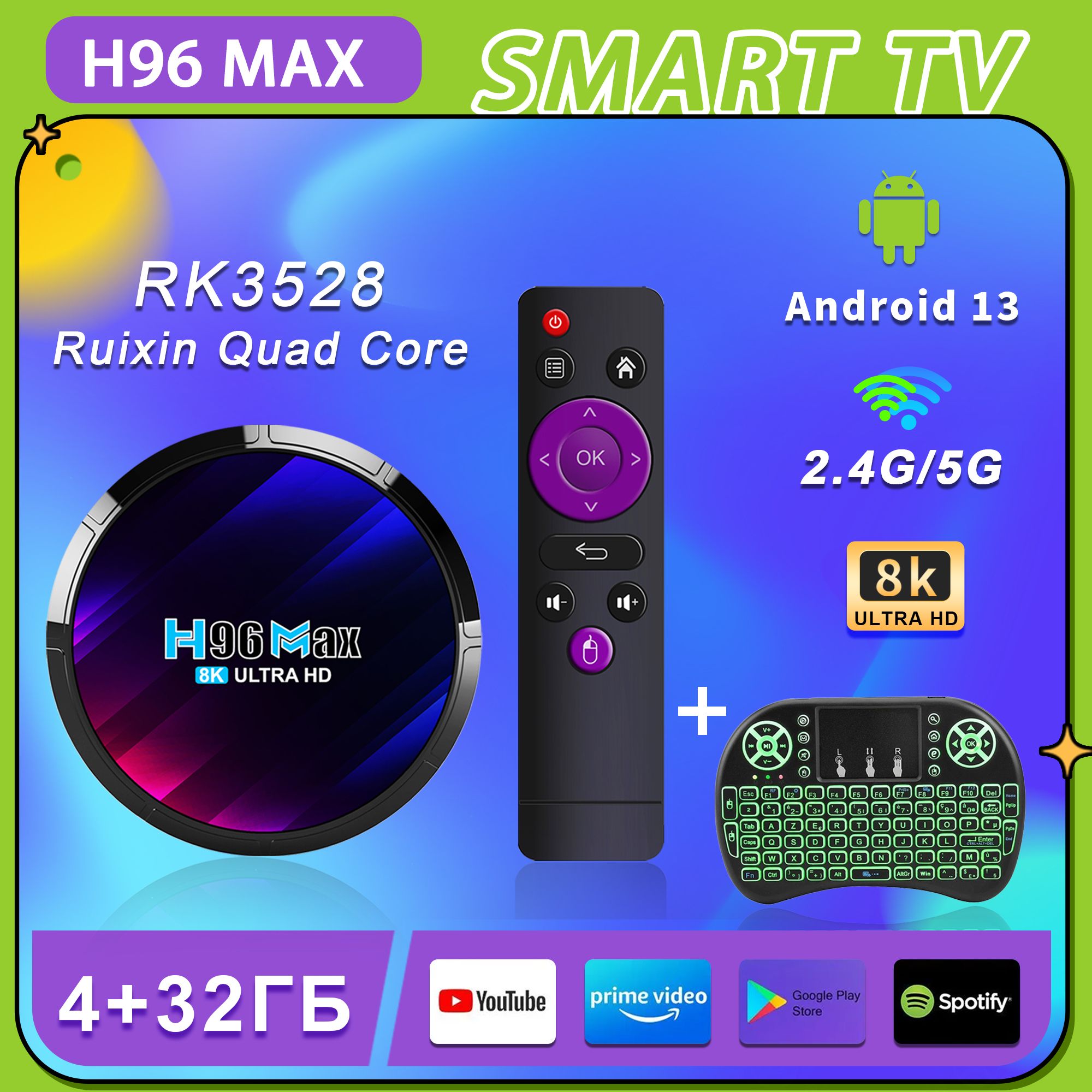 Медиаплеер h96 max rk3528 android. Медиаплеер h96 max rk3528 android