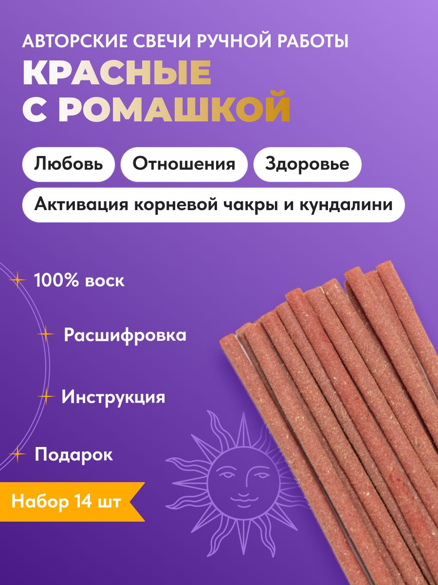 Магические свечи, 16 мм, 14 шт купить по выгодной цене в интернет-магазине  OZON (851108459)