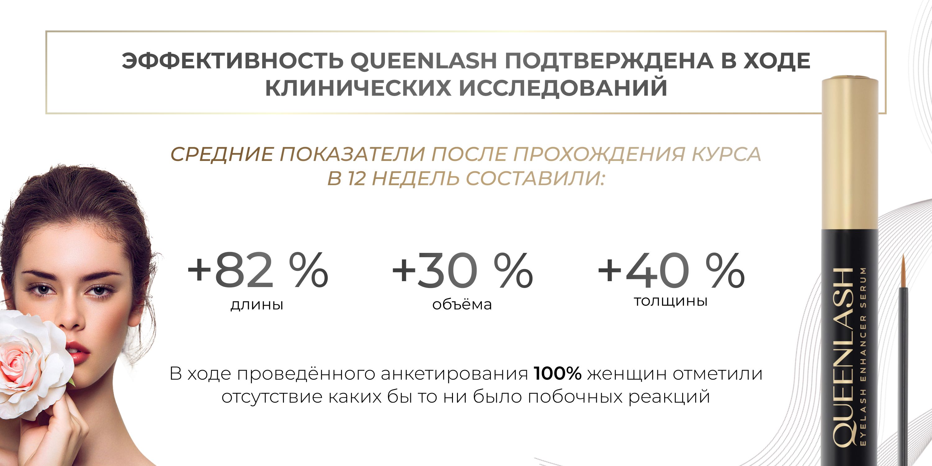 Сыворотка для роста ресниц и бровей QUEENLASH(图4)