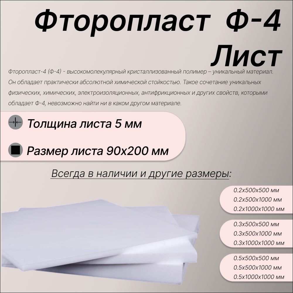 Фторопласт Листовой – купить в интернет-магазине OZON по низкой цене