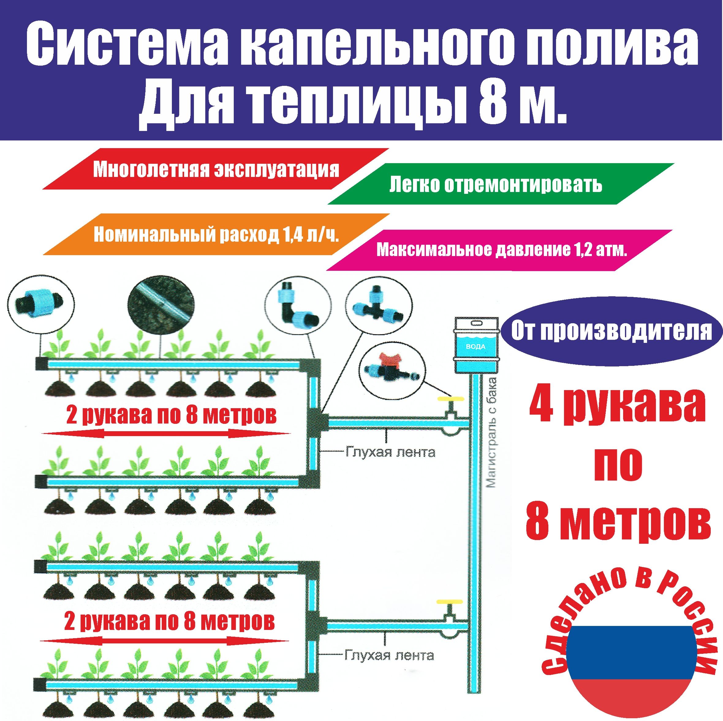 Установка капельного орошения для теплицы