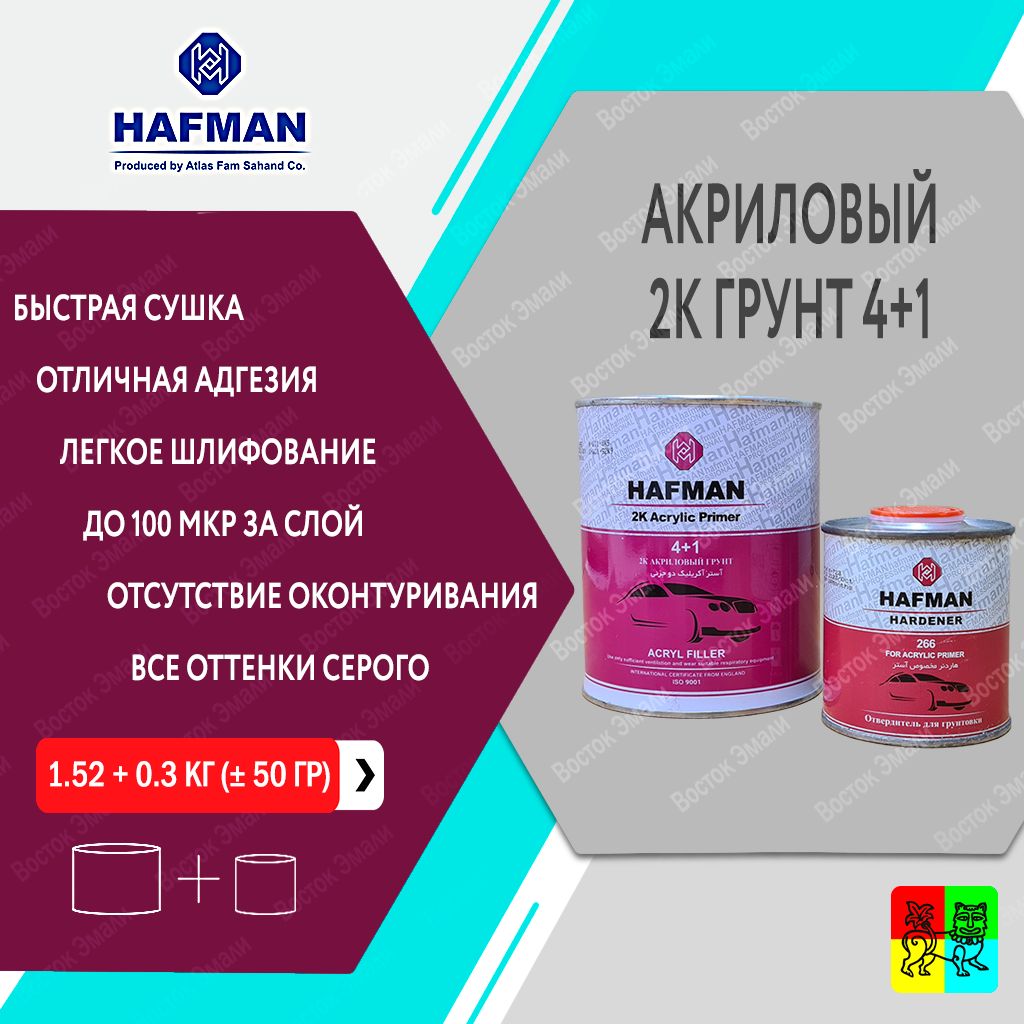 Автогрунтовка HAFMAN по низкой цене с доставкой в интернет-магазине OZON  (1393366448)