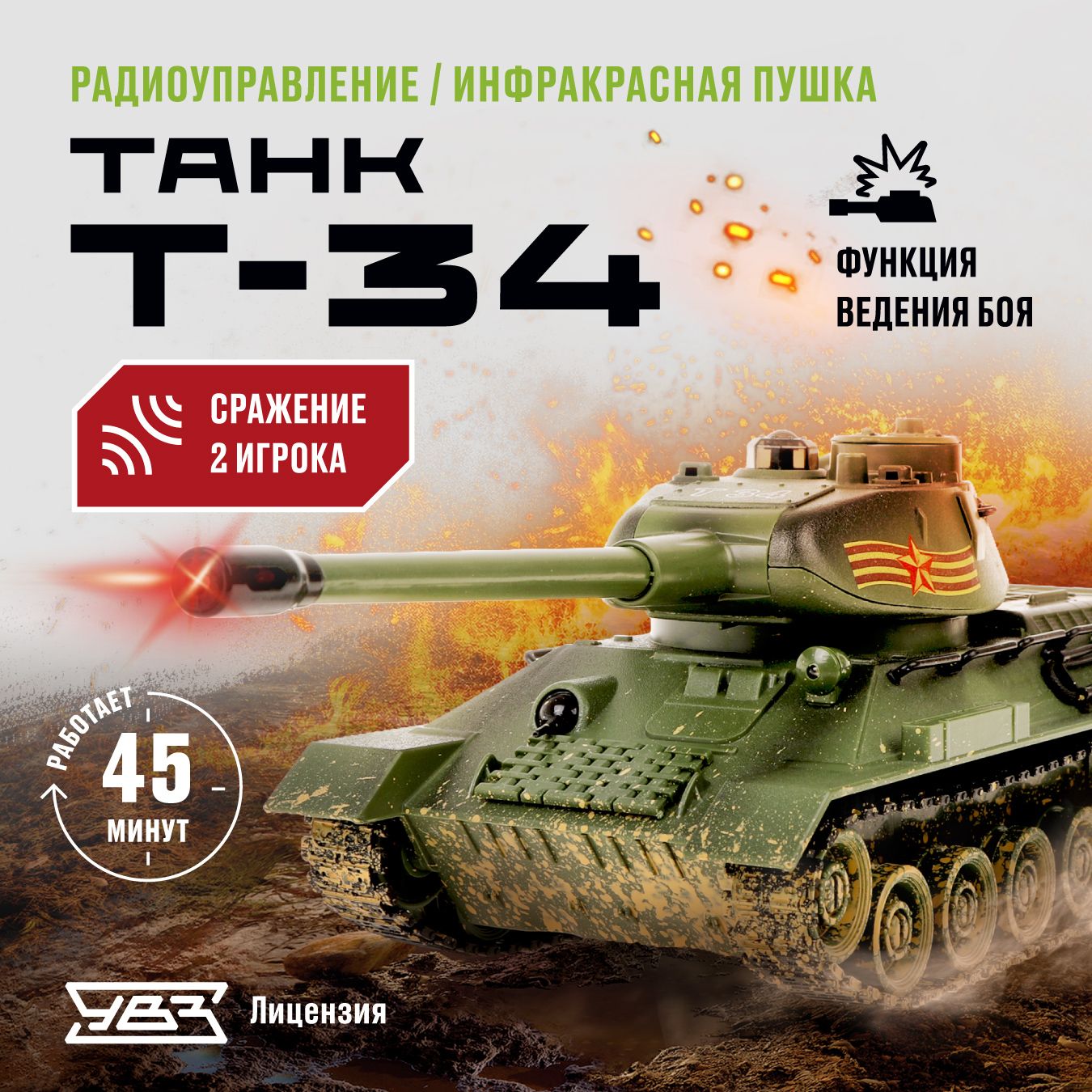 World of Tanks Blitz ЧАТ ! :: World of Tanks Blitz Russian Community