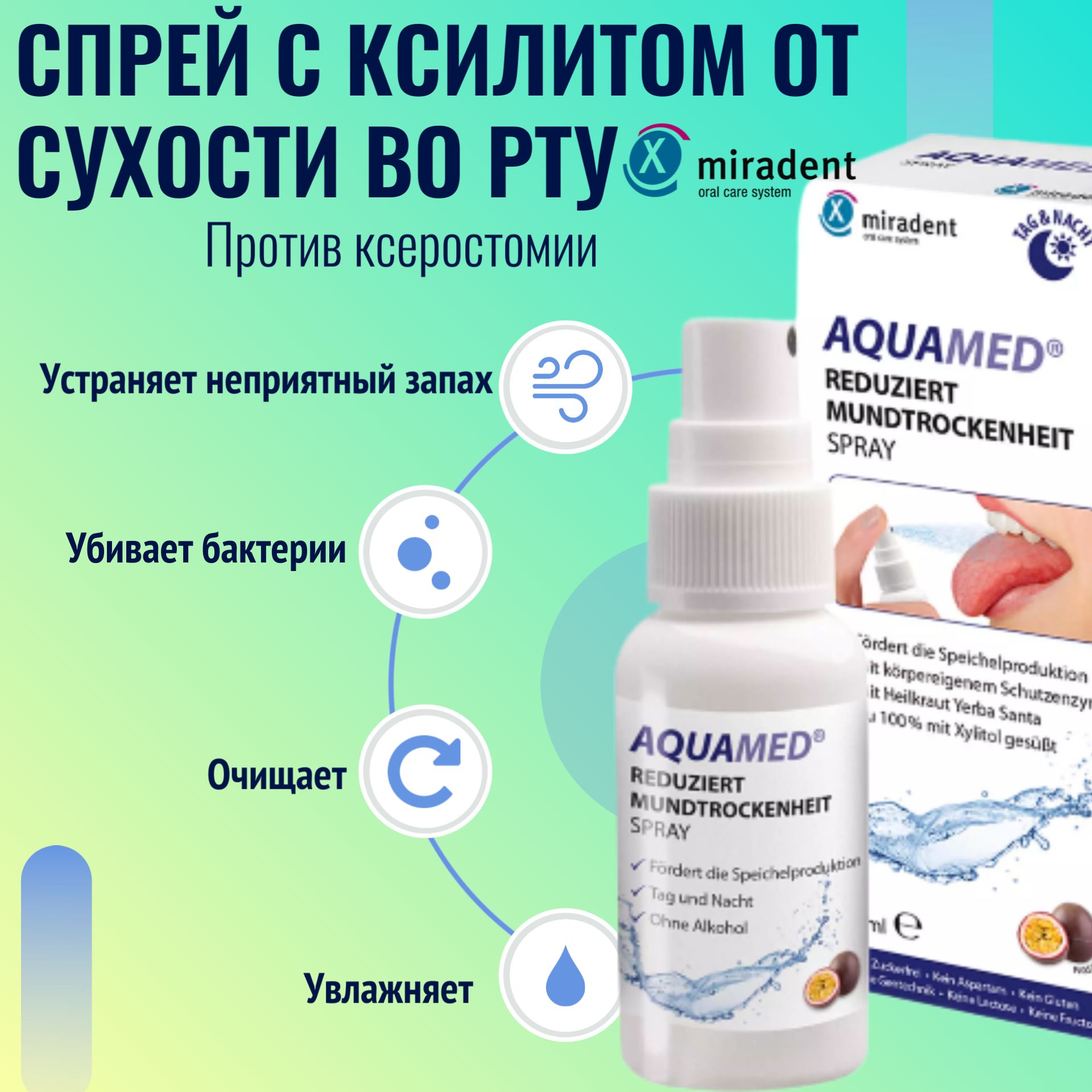 Спрей от сухости во рту Miradent Aquamed Spray Day&Night 30 мл