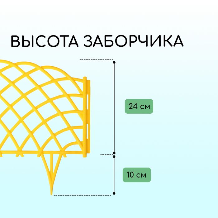 Декоративные ограждения для клумб | Садовые ограждения для клумб своими руками